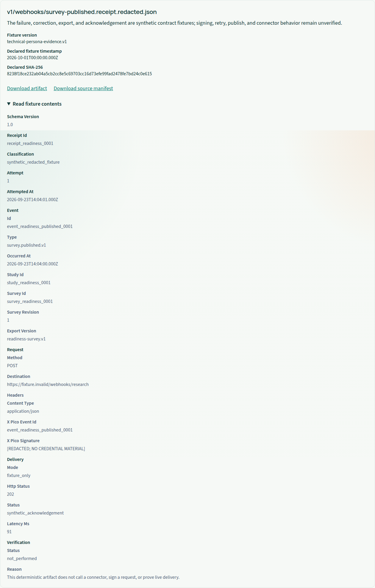 Readiness-to-webhook pipeline: readable synthetic fixture v1/webhooks/survey-published.receipt.redacted.json. This is an artifact preview, not live product execution.