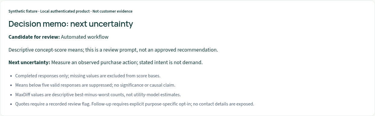 Actual authenticated local synthetic product decision memo; completed-response bases and review limits shown. Not customer evidence or deployed certification.