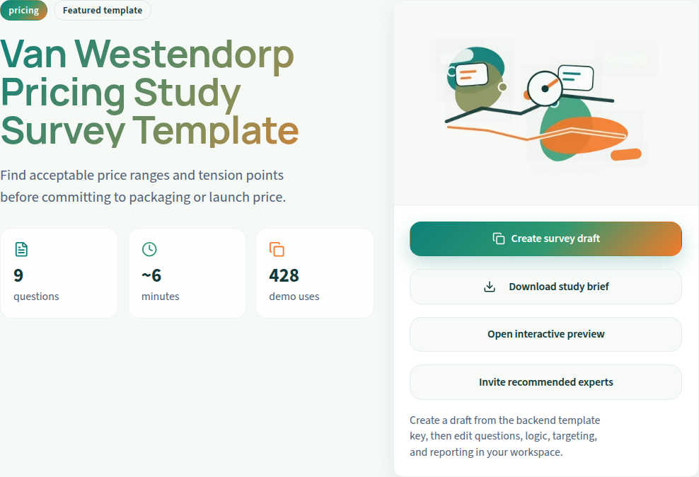 Pricing guardrails before launch: public template setup preview. This is not an authenticated editor or respondent run.