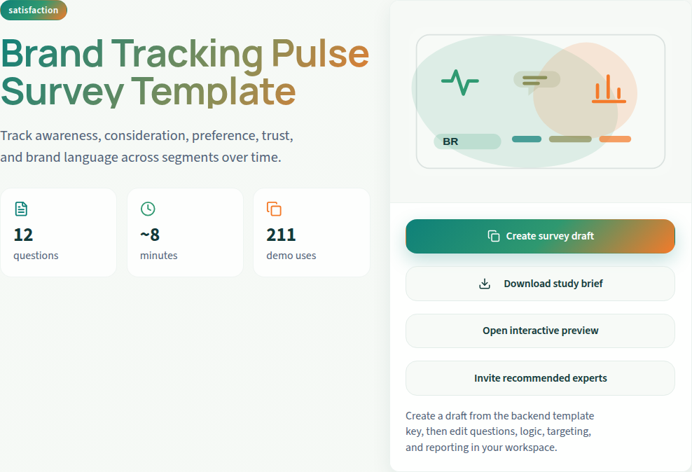 Brand Tracking Pulse: public template setup preview. This is not an authenticated editor or respondent run.