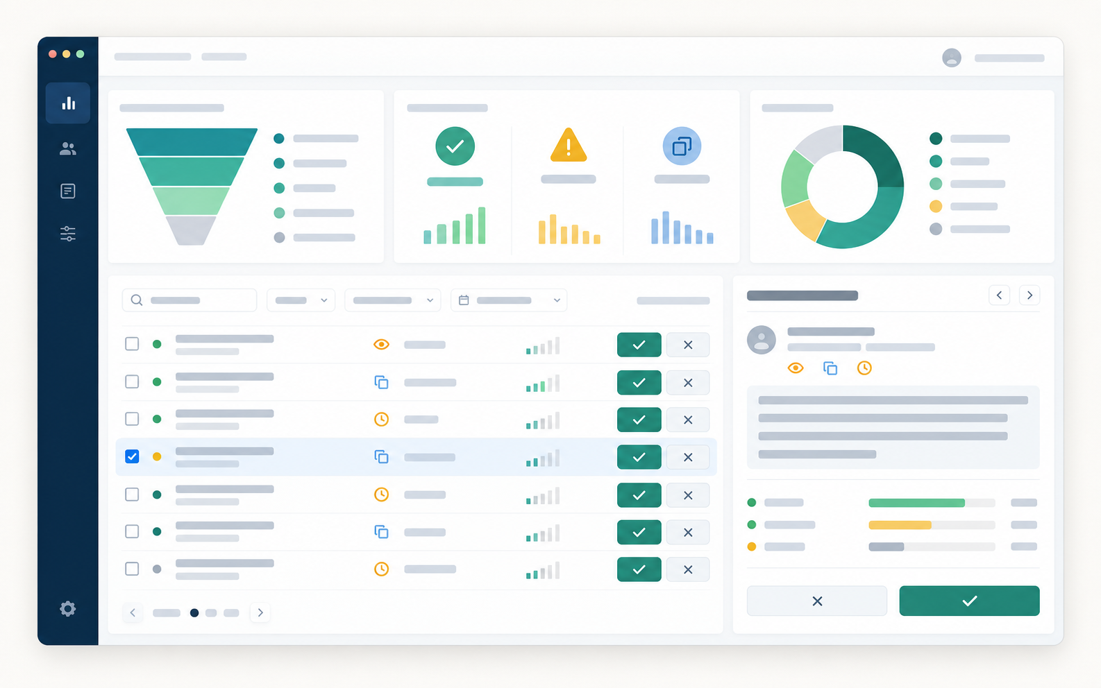 Illustrative Gotopico response-quality workspace with a completion funnel, review signals, segment chart, and reversible review queue.